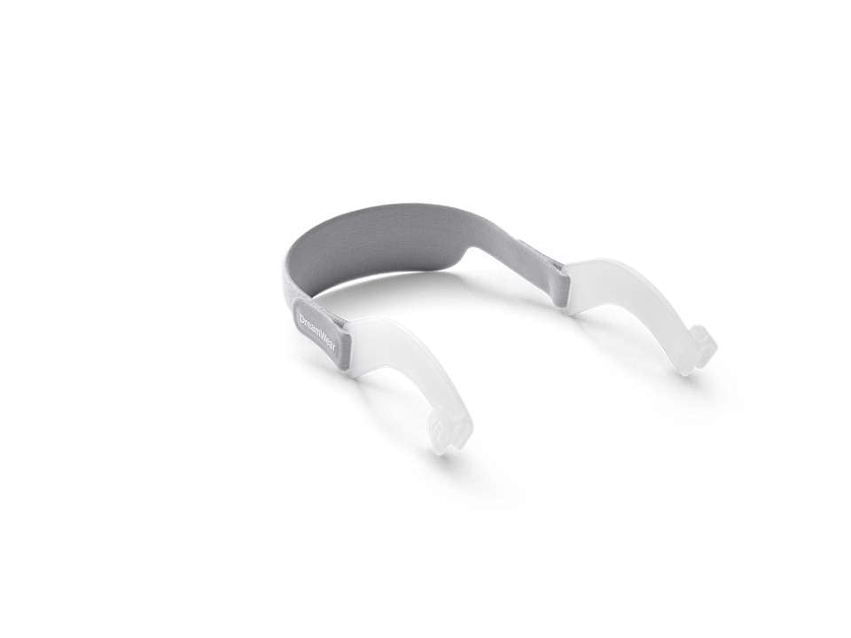 Philips Redesigned headband for DreamWear nasal mask and DreamWear gel cushion