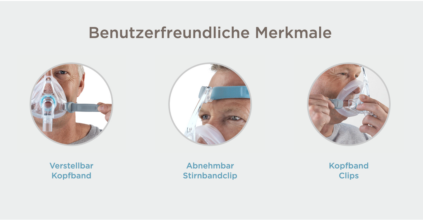 Fisher & Paykel Vitera CPAP Full Face Mask (1 Mask Cushion) - full face mask - PAP sleep therapy mask