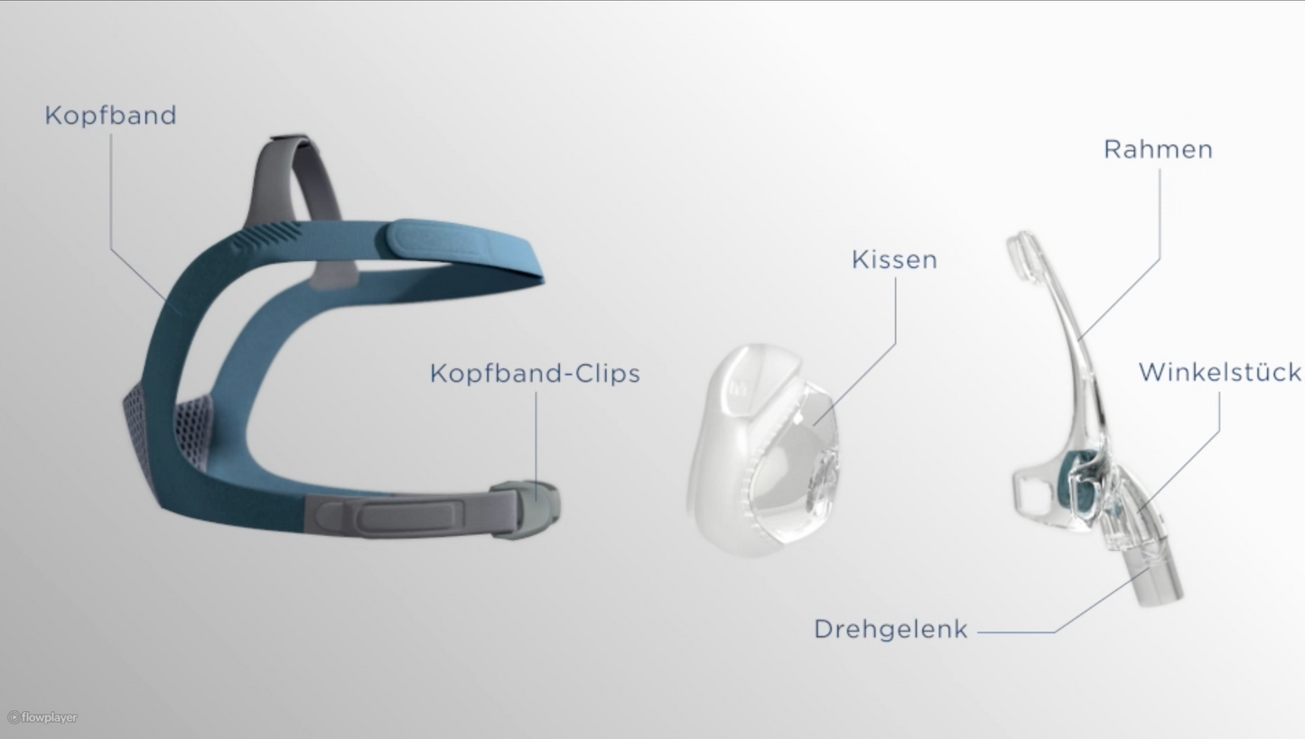 Fisher & Paykel Vitera CPAP Full Face Mask (1 Mask Cushion) - full face mask - PAP sleep therapy mask