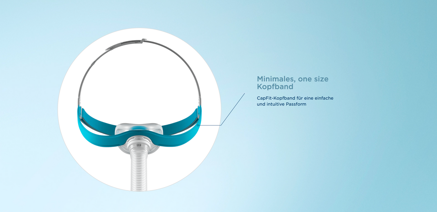 Fisher & Paykel Evora compact nasal mask Fit Pack- CPAP sleep therapy nasal mask incl. mask cushion S/M/L
