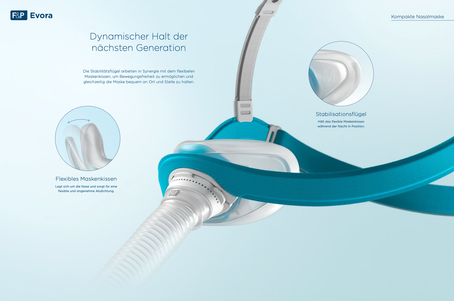 Fisher & Paykel Evora compact nasal mask Fit Pack- CPAP sleep therapy nasal mask incl. mask cushion S/M/L