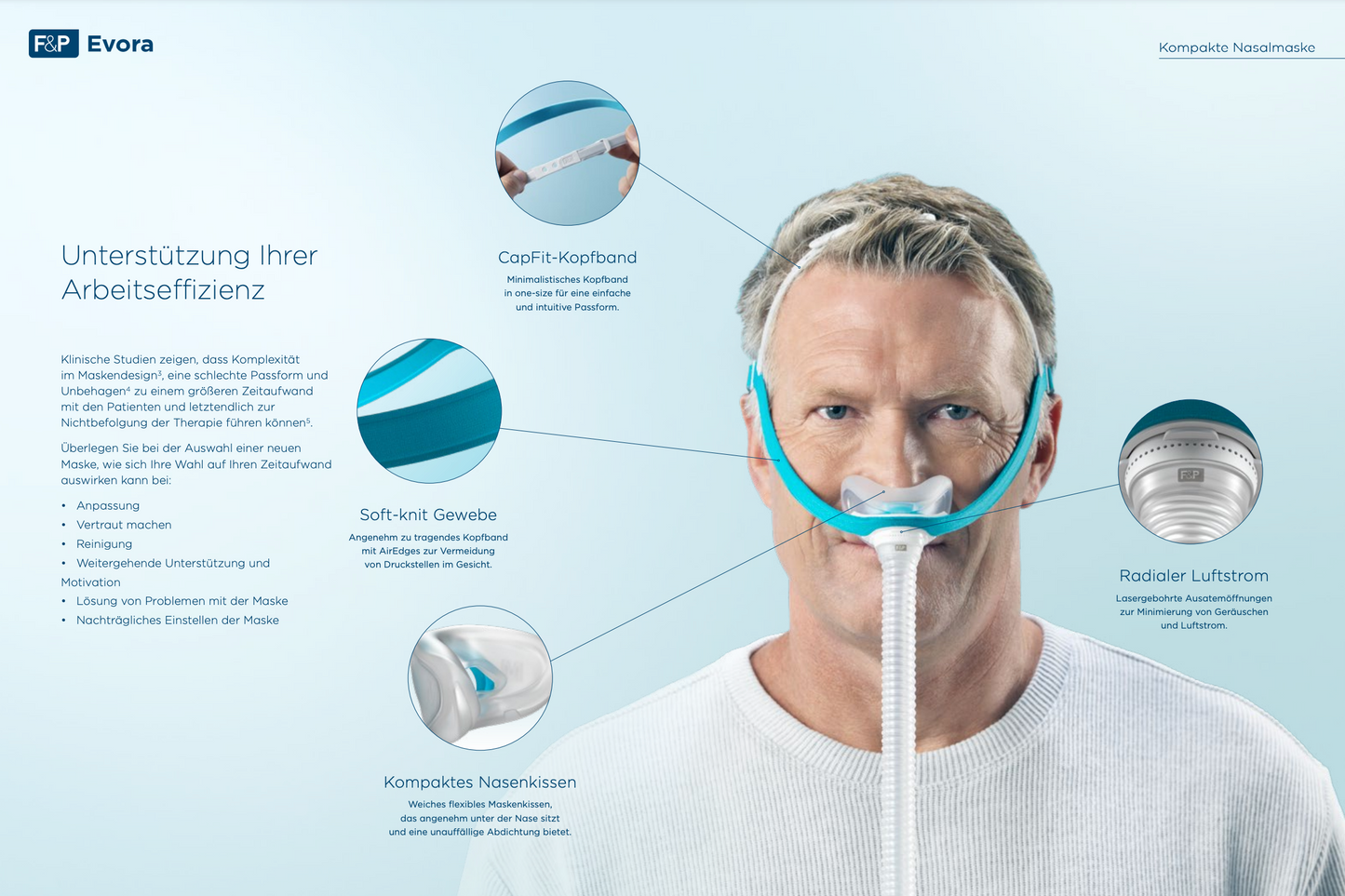 Fisher & Paykel Evora compact nasal mask Fit Pack- CPAP sleep therapy nasal mask incl. mask cushion S/M/L