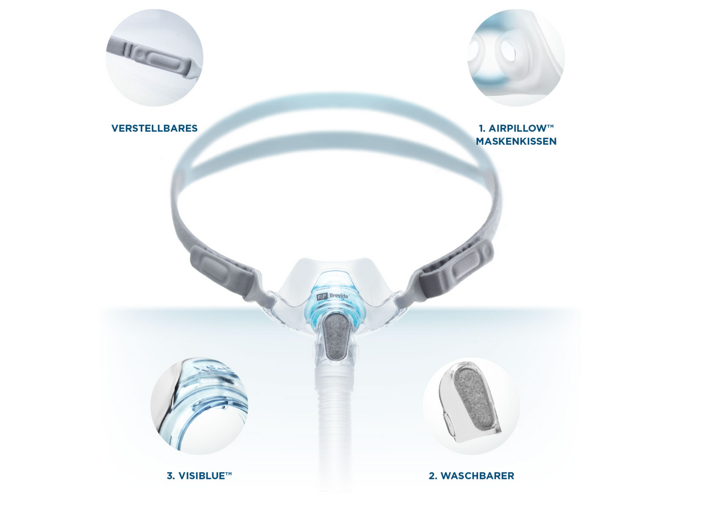 Fisher & Paykel BREVIDA Nasal Pillow Mask Fit Pack - CPAP Sleep Therapy Nasal Mask incl. 2 mask cushions (XS-S and ML)