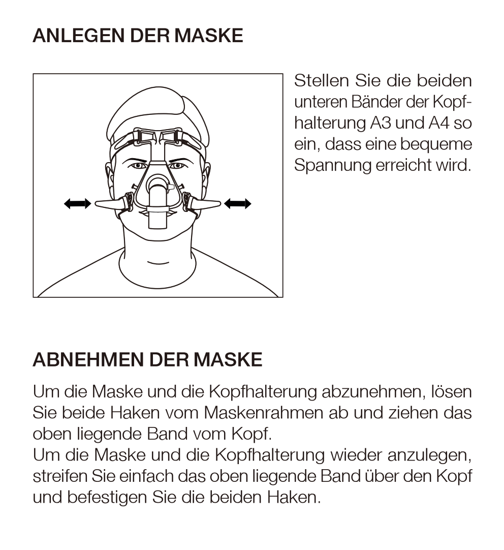Hoffrichter Standard nasal mask with valve - including headband and mask cushion, available in S, M or L