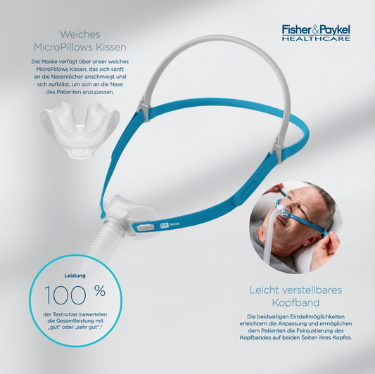 Fisher & Paykel Nova Micro Maske Nasenpolstermaske S, M L oder Fit Pack-
