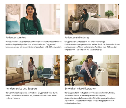 Philips Oxygenate 5 stationärer Sauerstoffkonzentrator (5 Liter O2/min) | Komplettset