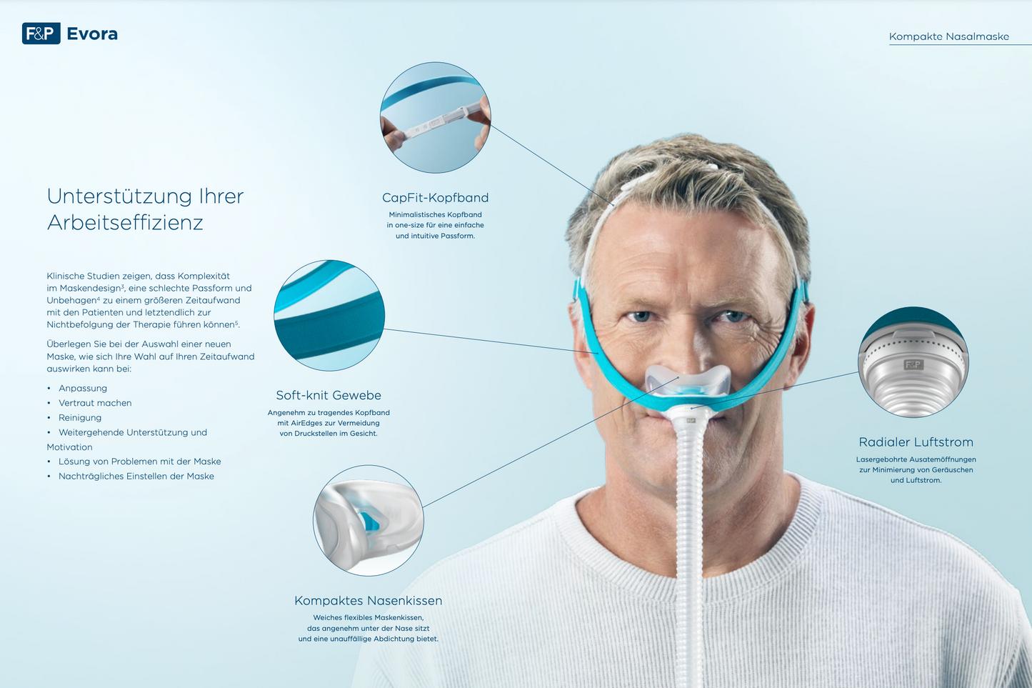 Fisher & Paykel Evora kompakte Nasalmaske Fit Pack-  CPAP Schlaftherapie Nasal-Maske inkl. Maskenkissen S/M/L