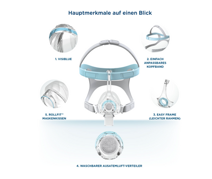 Fisher &amp; Paykel Eson™ 2 neusmasker incl. vervangend kussen - PAP-slaaptherapiemasker