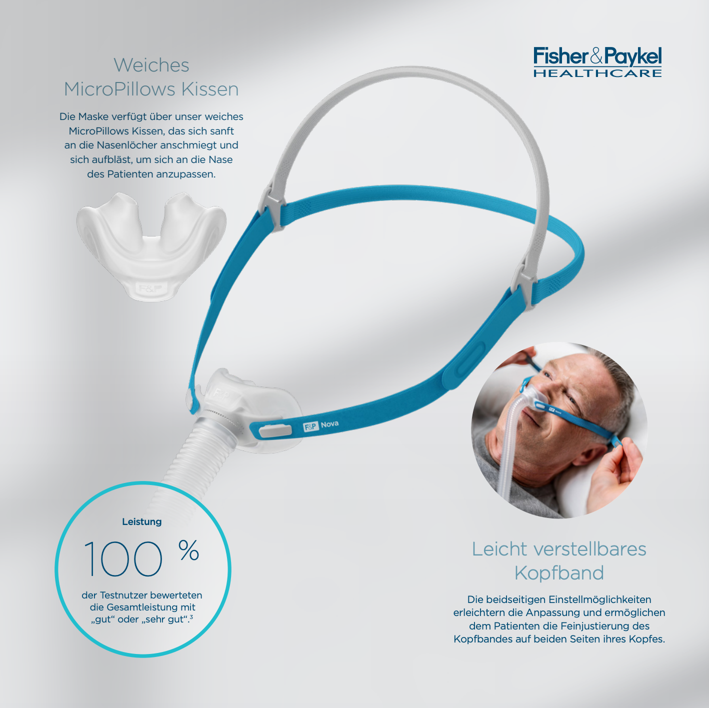 Fisher & Paykel Nova Micro Maske Nasenpolstermaske S, M L oder Fit Pack-