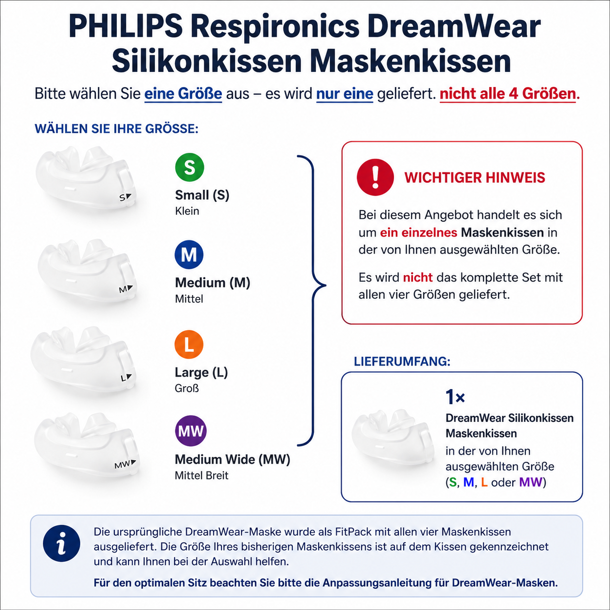Maskerkussen voor Philips Dreamwear neusmasker