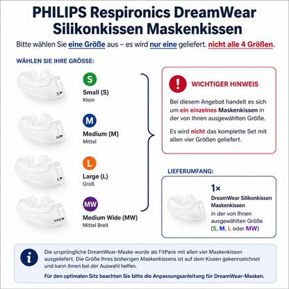 Maskerkussen voor Philips Dreamwear neusmasker
