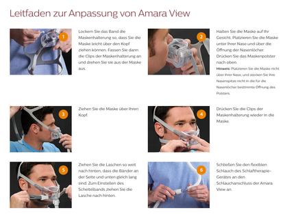 Philips CPAP Maske Amara View Full Mund-Nasenmaske, Atemmaske